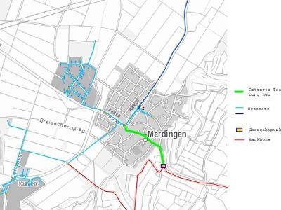 Ausbaukonzept Merdingen mit Backbone
