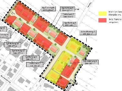 Baugrundstücke 2. Tranche